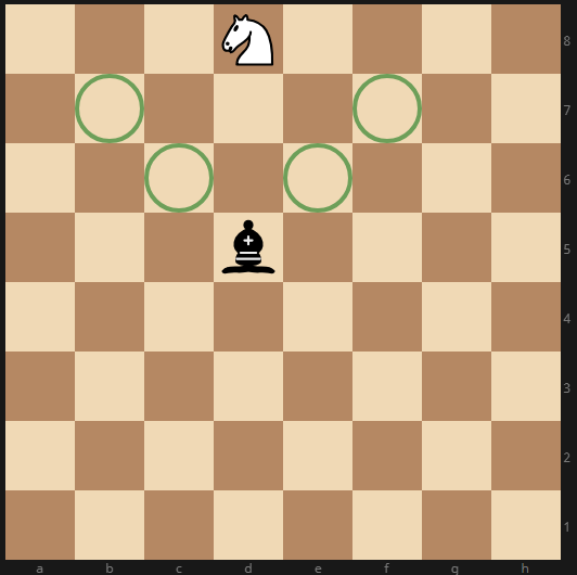 Chess diagram showing bishop trapping a knight near the edge